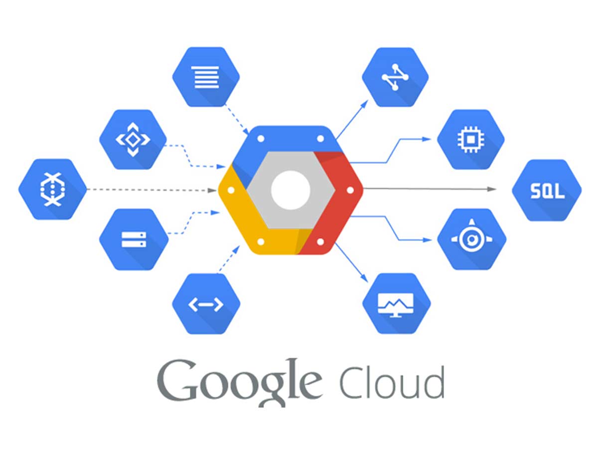 google cloud